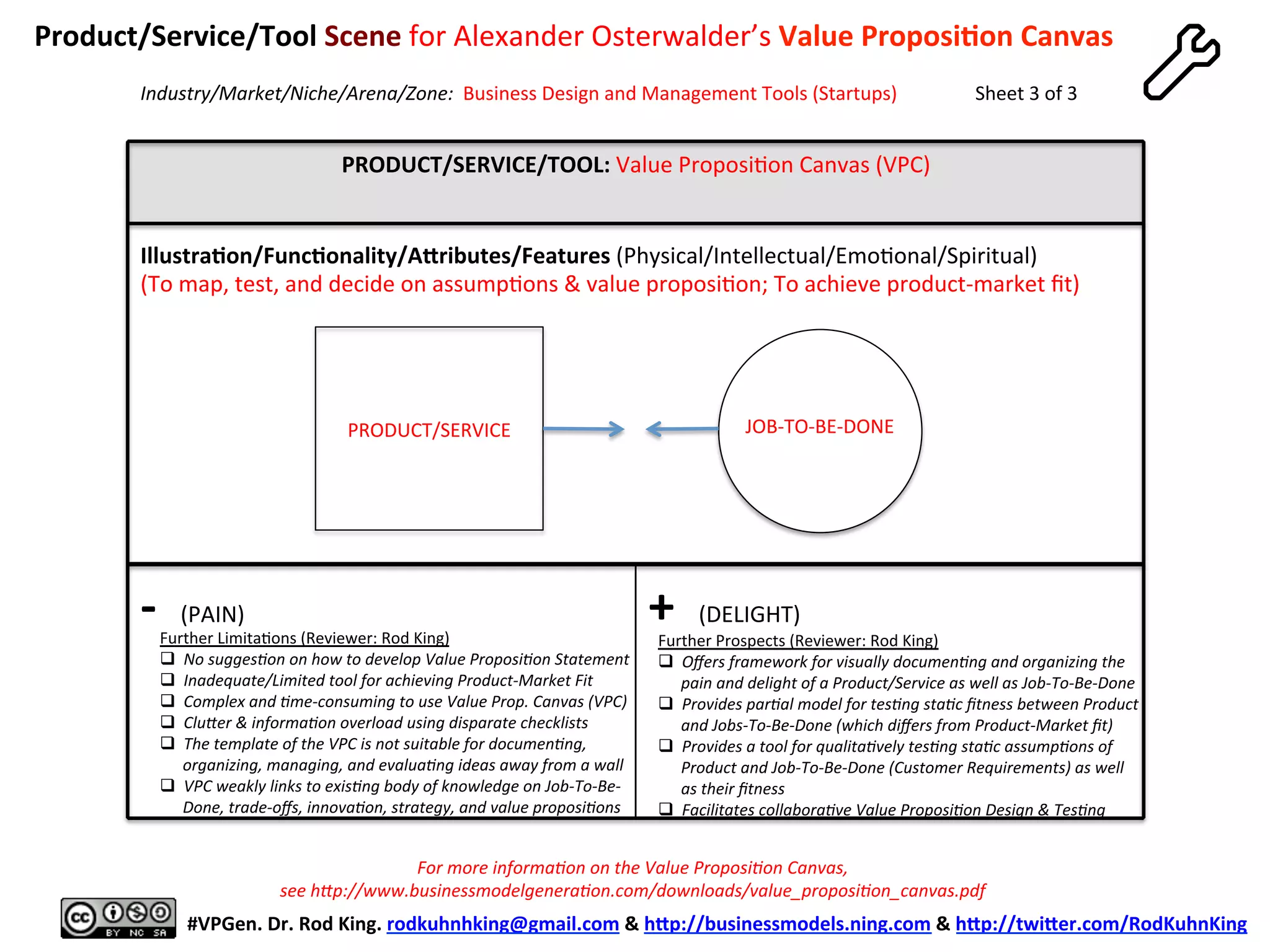 PRODUCT/SERVICE/TOOL:	
  Value	
  Proposi8on	
  Canvas	
  (VPC)	
  
(PROP)	
  
	
  
	
  
	
  
	
  
	
  
	
  
	
  
	
  
	
  
	
  
	
  
-­‐	
  	
  (PAIN)	
  
	
  
+	
  	
  (DELIGHT)	
  
	
  
#VPGen.	
  Dr.	
  Rod	
  King.	
  rodkuhnhking@gmail.com	
  &	
  hap://businessmodels.ning.com	
  &	
  hap://twiaer.com/RodKuhnKing	
  
Industry/Market/Niche/Arena/Zone:	
  	
  Business	
  Design	
  and	
  Management	
  Tools	
  (Startups)	
  
Illustra6on/Func6onality/Aaributes/Features	
  (Physical/Intellectual/Emo8onal/Spiritual)	
  
(To	
  map,	
  test,	
  and	
  decide	
  on	
  assump8ons	
  &	
  value	
  proposi8on;	
  To	
  achieve	
  product-­‐market	
  ﬁt)	
  
	
  	
  	
  	
  	
  Product/Service/Tool	
  Scene	
  for	
  Alexander	
  Osterwalder’s	
  Value	
  Proposi6on	
  Canvas	
  
	
  
PRODUCT/SERVICE	
   JOB-­‐TO-­‐BE-­‐DONE	
  
For	
  more	
  informaAon	
  on	
  the	
  Value	
  ProposiAon	
  Canvas,	
  	
  
see	
  hbp://www.businessmodelgeneraAon.com/downloads/value_proposiAon_canvas.pdf	
  	
  
Further	
  Prospects	
  (Reviewer:	
  Rod	
  King)	
  
q  Oﬀers	
  framework	
  for	
  visually	
  documenAng	
  and	
  organizing	
  the	
  
pain	
  and	
  delight	
  of	
  a	
  Product/Service	
  as	
  well	
  as	
  Job-­‐To-­‐Be-­‐Done	
  
q  Provides	
  parAal	
  model	
  for	
  tesAng	
  staAc	
  ﬁtness	
  between	
  Product	
  
and	
  Jobs-­‐To-­‐Be-­‐Done	
  (which	
  diﬀers	
  from	
  Product-­‐Market	
  ﬁt)	
  
q  Provides	
  a	
  tool	
  for	
  qualitaAvely	
  tesAng	
  staAc	
  assumpAons	
  of	
  
Product	
  and	
  Job-­‐To-­‐Be-­‐Done	
  (Customer	
  Requirements)	
  as	
  well	
  
as	
  their	
  ﬁtness	
  
q  Facilitates	
  collaboraAve	
  Value	
  ProposiAon	
  Design	
  &	
  TesAng	
  
Sheet	
  3	
  of	
  3	
  
Further	
  Limita8ons	
  (Reviewer:	
  Rod	
  King)	
  
q  No	
  suggesAon	
  on	
  how	
  to	
  develop	
  Value	
  ProposiAon	
  Statement	
  
q  Inadequate/Limited	
  tool	
  for	
  achieving	
  Product-­‐Market	
  Fit	
  
q  Complex	
  and	
  Ame-­‐consuming	
  to	
  use	
  Value	
  Prop.	
  Canvas	
  (VPC)	
  
q  Cluber	
  &	
  informaAon	
  overload	
  using	
  disparate	
  checklists	
  
q  The	
  template	
  of	
  the	
  VPC	
  is	
  not	
  suitable	
  for	
  documenAng,	
  
organizing,	
  managing,	
  and	
  evaluaAng	
  ideas	
  away	
  from	
  a	
  wall	
  
q  VPC	
  weakly	
  links	
  to	
  exisAng	
  body	
  of	
  knowledge	
  on	
  Job-­‐To-­‐Be-­‐
Done,	
  trade-­‐oﬀs,	
  innovaAon,	
  strategy,	
  and	
  value	
  proposiAons	
  
 