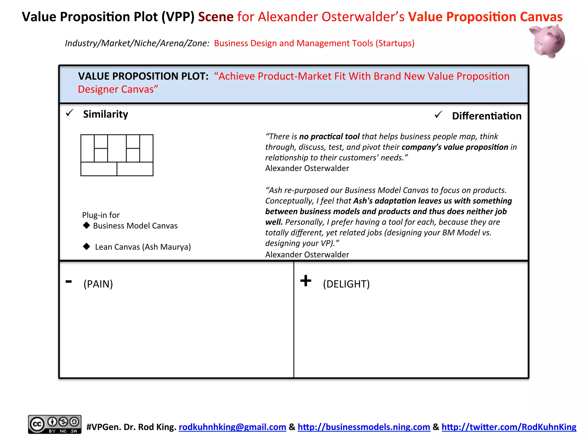 VALUE	
  PROPOSITION	
  PLOT:	
  	
  “Achieve	
  Product-­‐Market	
  Fit	
  With	
  Brand	
  New	
  Value	
  Proposi8on	
  
	
  	
  	
  	
  	
  Designer	
  Canvas”	
  
	
  
	
  
	
  
	
  
	
  
	
  
	
  
	
  
	
  
	
  
	
  
-­‐	
  	
  (PAIN)	
  
	
  
+	
  	
  (DELIGHT)	
  
Value	
  Proposi6on	
  Plot	
  (VPP)	
  Scene	
  for	
  Alexander	
  Osterwalder’s	
  Value	
  Proposi6on	
  Canvas	
  	
  
	
  
	
  
#VPGen.	
  Dr.	
  Rod	
  King.	
  rodkuhnhking@gmail.com	
  &	
  hap://businessmodels.ning.com	
  &	
  hap://twiaer.com/RodKuhnKing	
  
Industry/Market/Niche/Arena/Zone:	
  	
  Business	
  Design	
  and	
  Management	
  Tools	
  (Startups)	
  
Plug-­‐in	
  for	
  
u Business	
  Model	
  Canvas	
  
	
  
u 	
  Lean	
  Canvas	
  (Ash	
  Maurya)	
  
“There	
  is	
  no	
  prac(cal	
  tool	
  that	
  helps	
  business	
  people	
  map,	
  think	
  
through,	
  discuss,	
  test,	
  and	
  pivot	
  their	
  company’s	
  value	
  proposi(on	
  in	
  
relaAonship	
  to	
  their	
  customers’	
  needs.”	
  	
  
Alexander	
  Osterwalder	
  
	
  
“Ash	
  re-­‐purposed	
  our	
  Business	
  Model	
  Canvas	
  to	
  focus	
  on	
  products.	
  
Conceptually,	
  I	
  feel	
  that	
  Ash's	
  adapta(on	
  leaves	
  us	
  with	
  something	
  
between	
  business	
  models	
  and	
  products	
  and	
  thus	
  does	
  neither	
  job	
  
well.	
  Personally,	
  I	
  prefer	
  having	
  a	
  tool	
  for	
  each,	
  because	
  they	
  are	
  
totally	
  diﬀerent,	
  yet	
  related	
  jobs	
  (designing	
  your	
  BM	
  Model	
  vs.	
  
designing	
  your	
  VP).”	
  	
  
Alexander	
  Osterwalder	
  
	
  
ü  Similarity	
   ü  Diﬀeren6a6on	
  
 