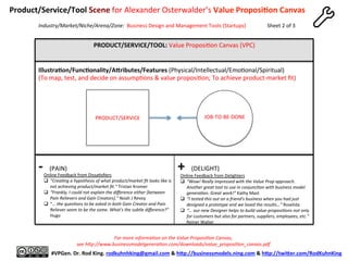 PRODUCT/SERVICE/TOOL:	
  Value	
  Proposi8on	
  Canvas	
  (VPC)	
  
(PROP)	
  
	
  
	
  
	
  
	
  
	
  
	
  
	
  
	
  
	
  
	
  
	
  
-­‐	
  	
  (PAIN)	
  
	
  
+	
  	
  (DELIGHT)	
  
	
  
#VPGen.	
  Dr.	
  Rod	
  King.	
  rodkuhnhking@gmail.com	
  &	
  hap://businessmodels.ning.com	
  &	
  hap://twiaer.com/RodKuhnKing	
  
Industry/Market/Niche/Arena/Zone:	
  	
  Business	
  Design	
  and	
  Management	
  Tools	
  (Startups)	
  
	
  	
  	
  	
  	
  Product/Service/Tool	
  Scene	
  for	
  Alexander	
  Osterwalder’s	
  Value	
  Proposi6on	
  Canvas	
  
	
  
PRODUCT/SERVICE	
   JOB-­‐TO-­‐BE-­‐DONE	
  
For	
  more	
  informaAon	
  on	
  the	
  Value	
  ProposiAon	
  Canvas,	
  	
  
see	
  hbp://www.businessmodelgeneraAon.com/downloads/value_proposiAon_canvas.pdf	
  	
  
Online	
  Feedback	
  from	
  Delighters	
  
q  “Wow!	
  Really	
  impressed	
  with	
  the	
  Value	
  Prop	
  approach.	
  
Another	
  great	
  tool	
  to	
  use	
  in	
  conjuncAon	
  with	
  business	
  model	
  
generaAon.	
  Great	
  work!”	
  Kathy	
  Mast	
  	
  
q  “I	
  tested	
  this	
  out	
  on	
  a	
  friend's	
  business	
  when	
  you	
  had	
  just	
  
designed	
  a	
  prototype	
  and	
  we	
  loved	
  the	
  results…”	
  Roselida	
  
q  “…	
  our	
  new	
  Designer	
  helps	
  to	
  build	
  value-­‐proposiAons	
  not	
  only	
  
for	
  customers	
  but	
  also	
  for	
  partners,	
  suppliers,	
  employees,	
  etc.”	
  
Reiner	
  Walter	
  	
  
Sheet	
  2	
  of	
  3	
  
Online	
  Feedback	
  from	
  Dissa8sﬁers	
  
q  “CreaAng	
  a	
  hypothesis	
  of	
  what	
  product/market	
  ﬁt	
  looks	
  like	
  is	
  
not	
  achieving	
  product/market	
  ﬁt.”	
  Tristan	
  Kromer	
  
q  “Frankly,	
  I	
  could	
  not	
  explain	
  the	
  diﬀerence	
  either	
  [between	
  
Pain	
  Relievers	
  and	
  Gain	
  Creators].”	
  Noah	
  J	
  Revoy	
  
q  “…	
  the	
  quesAons	
  to	
  be	
  asked	
  in	
  both	
  Gain	
  Creator	
  and	
  Pain	
  
Reliever	
  seem	
  to	
  be	
  the	
  same.	
  What's	
  the	
  subtle	
  diﬀerence?”	
  
Hugo	
  
Illustra6on/Func6onality/Aaributes/Features	
  (Physical/Intellectual/Emo8onal/Spiritual)	
  
(To	
  map,	
  test,	
  and	
  decide	
  on	
  assump8ons	
  &	
  value	
  proposi8on;	
  To	
  achieve	
  product-­‐market	
  ﬁt)	
  
 