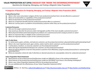  	
  	
  	
  	
  	
  VALUE	
  PROPOSITION	
  ACT	
  (VPA)	
  CHECKLIST	
  FOR	
  “INSIDE	
  THE	
  ENTERPRISE/HYPOTHESES”	
  
	
  	
  	
  	
  	
  	
  	
  	
  	
  	
  	
  	
  	
  	
  	
  	
  	
  	
  	
  	
  	
  	
  	
  	
  	
  	
  	
  	
  QuesAons	
  for	
  Designing,	
  Managing,	
  and	
  TesAng	
  a	
  MagneAc	
  Value	
  ProposiAon	
  
4	
  Categories	
  of	
  Ques6ons	
  for	
  Designing,	
  Managing,	
  and	
  Tes6ng	
  a	
  Magne6c	
  Value	
  Proposi6on	
  (MVP)	
  
	
  
Product/Service/Tool	
  (Prop)	
  
q  What	
  is	
  (the	
  name	
  and	
  product	
  category	
  of)	
  the	
  main	
  product/service/tool	
  that	
  is	
  (to	
  be)	
  oﬀered	
  to	
  customers?	
  
q  What	
  are	
  func8onali8es	
  or	
  capabili8es	
  of	
  the	
  product/service/tool?	
  
q  What	
  are	
  key	
  features	
  of	
  the	
  product/service/tool?	
  
q  What	
  are	
  3	
  important	
  beneﬁts	
  that	
  the	
  product/service/tool	
  oﬀers	
  to	
  customers?	
  
q  What	
  are	
  3	
  serious	
  pains	
  or	
  problems	
  encountered	
  by	
  customers	
  when	
  they	
  use	
  the	
  product/service/tool?	
  
	
  
Customer/Consumer	
  (Protagonist)	
  
q  Who	
  are	
  the	
  target	
  customers/consumers?	
  
q  How	
  would	
  you	
  describe	
  the	
  persona	
  and/or	
  demographic	
  proﬁle	
  of	
  the	
  most	
  valuable	
  customer/consumer?	
  
q  What	
  physical/intellectual/emo8onal/spiritual	
  problems	
  are	
  customers/consumers	
  trying	
  to	
  prevent	
  or	
  solve?	
  
q  What	
  are	
  important	
  likes	
  or	
  delights	
  of	
  the	
  customer/consumer?	
  
q  What	
  are	
  important	
  dislikes	
  or	
  pains	
  of	
  the	
  customer/consumer?	
  
	
  
Jobs-­‐To-­‐Get-­‐Done	
  (Mo8va8on)	
  
q  For	
  what	
  events,	
  goals,	
  ac8vi8es,	
  and	
  tasks	
  do	
  customers	
  use	
  the	
  product/service/tool:	
  physical/intellectual/emoAonal/spiritual?	
  
q  What	
  is	
  the	
  most	
  important	
  event,	
  goal,	
  ac8vity,	
  and/or	
  task	
  for	
  which	
  customers	
  use	
  the	
  product/service/tool?	
  
q  In	
  what	
  places,	
  loca8ons,	
  or	
  areas	
  do	
  customers	
  use	
  the	
  product/service/tool?	
  
q  When	
  (during	
  the	
  day/week/month/year)	
  do	
  customers	
  use	
  the	
  product/service/tool?	
  
q  What	
  are	
  typical	
  obstacles	
  or	
  barriers	
  that	
  prevent	
  customers	
  from	
  eﬀec8vely	
  using	
  the	
  product/service/tool	
  or	
  achieving	
  their	
  
goals/objec8ves?	
  
q  What	
  are	
  evalua8on	
  criteria	
  for	
  Jobs-­‐To-­‐Be-­‐Done	
  or	
  desired	
  outcomes	
  (or	
  unacceptable	
  criteria	
  for	
  undesired	
  outcomes)?	
  
	
  
Value	
  Proposi6on	
  Plot	
  &	
  Statement	
  
q  What	
  features	
  of	
  the	
  product/service/tool/business	
  model	
  are	
  SIMILAR	
  to	
  those	
  in	
  the	
  exis8ng	
  marketplace?	
  
q  What	
  features	
  of	
  the	
  product/service/tool/business	
  model	
  are	
  DIFFERENT	
  from	
  those	
  in	
  the	
  exis8ng	
  marketplace?	
  
q  What	
  is	
  your	
  Value	
  Proposi8on	
  Statement	
  (VPS)	
  for	
  the	
  product/service/tool?	
  
q  Are	
  you	
  sa8sﬁed	
  with	
  the	
  eﬀec8veness	
  of	
  your	
  Value	
  Proposi8on	
  Statement	
  (VPS)?	
  
VPA	
  
	
  
#VPGen.	
  Dr.	
  Rod	
  King.	
  rodkuhnhking@gmail.com	
  &	
  h%p://businessmodels.ning.com	
  &	
  h%p://twi%er.com/RodKuhnKing	
  
 