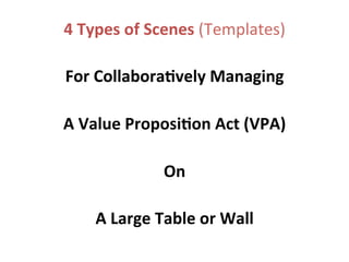 4	
  Types	
  of	
  Scenes	
  (Templates)	
  
	
  
For	
  Collabora6vely	
  Managing	
  
	
  
A	
  Value	
  Proposi6on	
  Act	
  (VPA)	
  
	
  
On	
  
	
  
A	
  Large	
  Table	
  or	
  Wall	
  
	
  
 