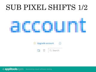 SUB PIXEL SHIFTS 1/2 
 