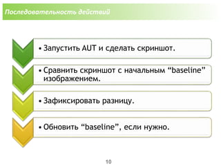 Последовательность действий
10
• Запустить AUT и сделать скриншот.
• Сравнить скриншот с начальным “baseline”
изображением.
• Зафиксировать разницу.
• Обновить “baseline”, если нужно.
 