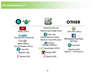 Инструменты?
9
 