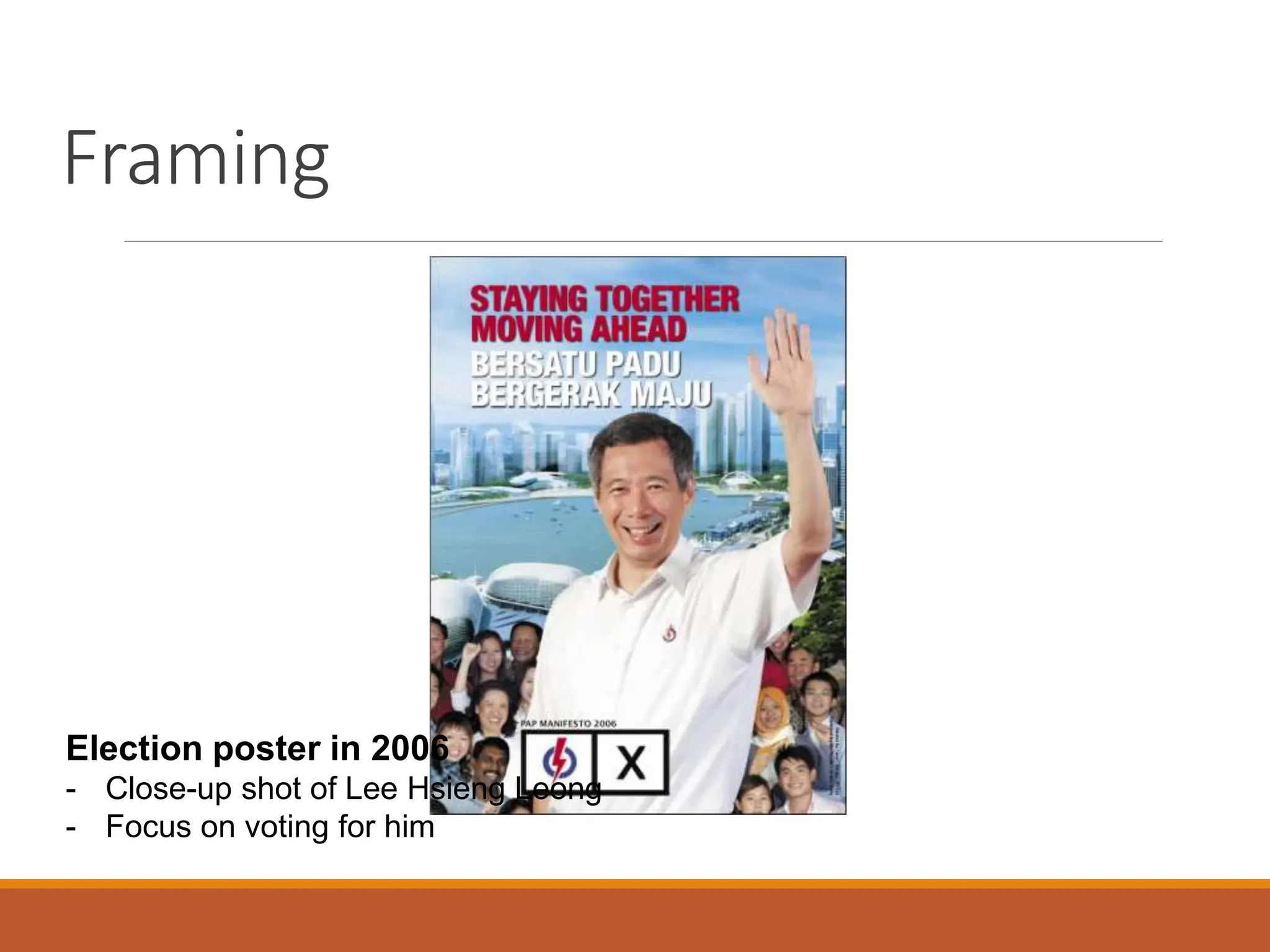 Framing
Election poster in 2006
- Close-up shot of Lee Hsieng Leong
- Focus on voting for him
 