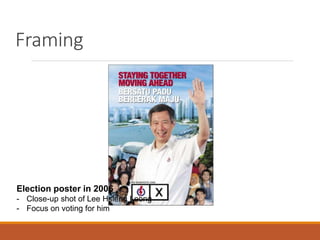 Framing
Election poster in 2006
- Close-up shot of Lee Hsieng Leong
- Focus on voting for him
 