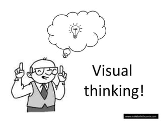 Visual  thinking! www.makebeliefscomix.com 