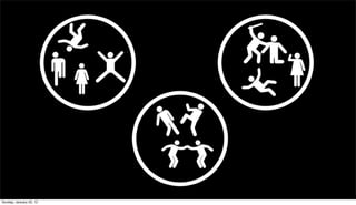 Sunday, January 22, 12