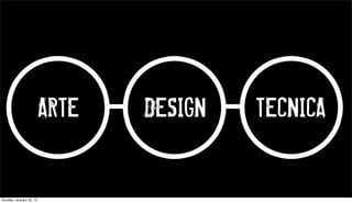 Sunday, January 22, 12