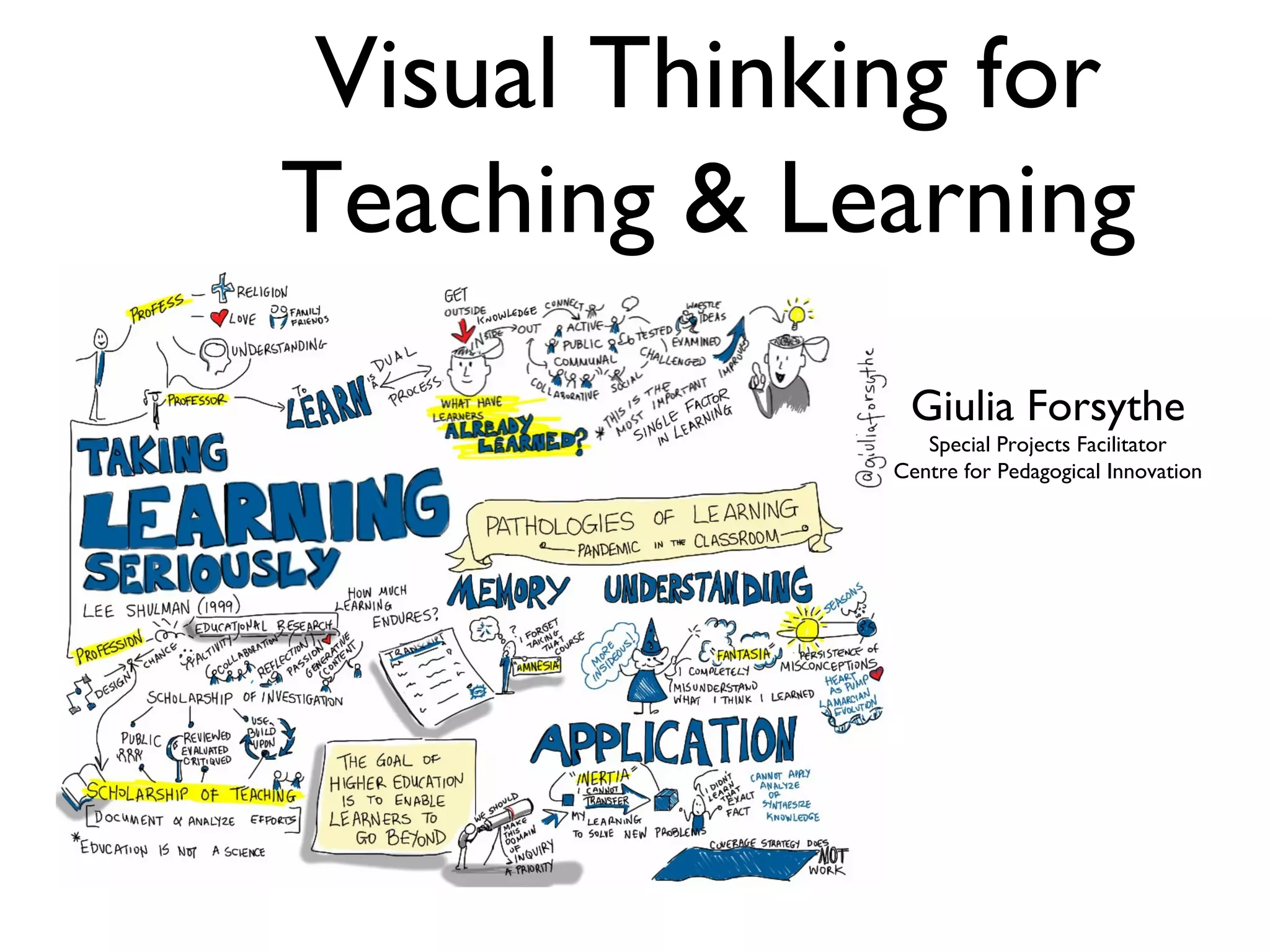 Visual Thinking for Teaching Assistants | PPT | Education