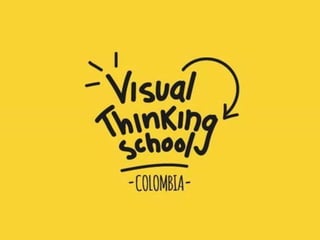 Visualthinking