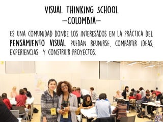 Visualthinking