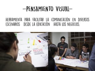 Visualthinking