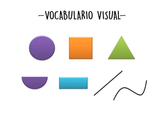 Visualthinking