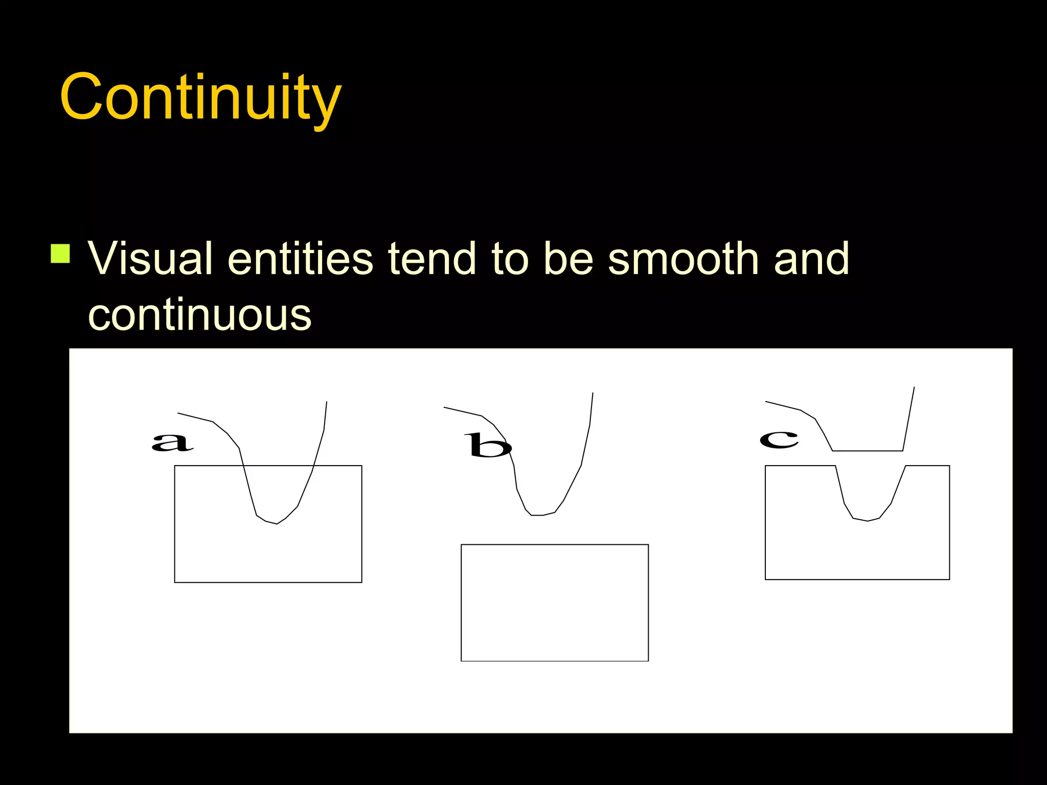 Continuity


Visual entities tend to be smooth and
continuous
a

b

c

 