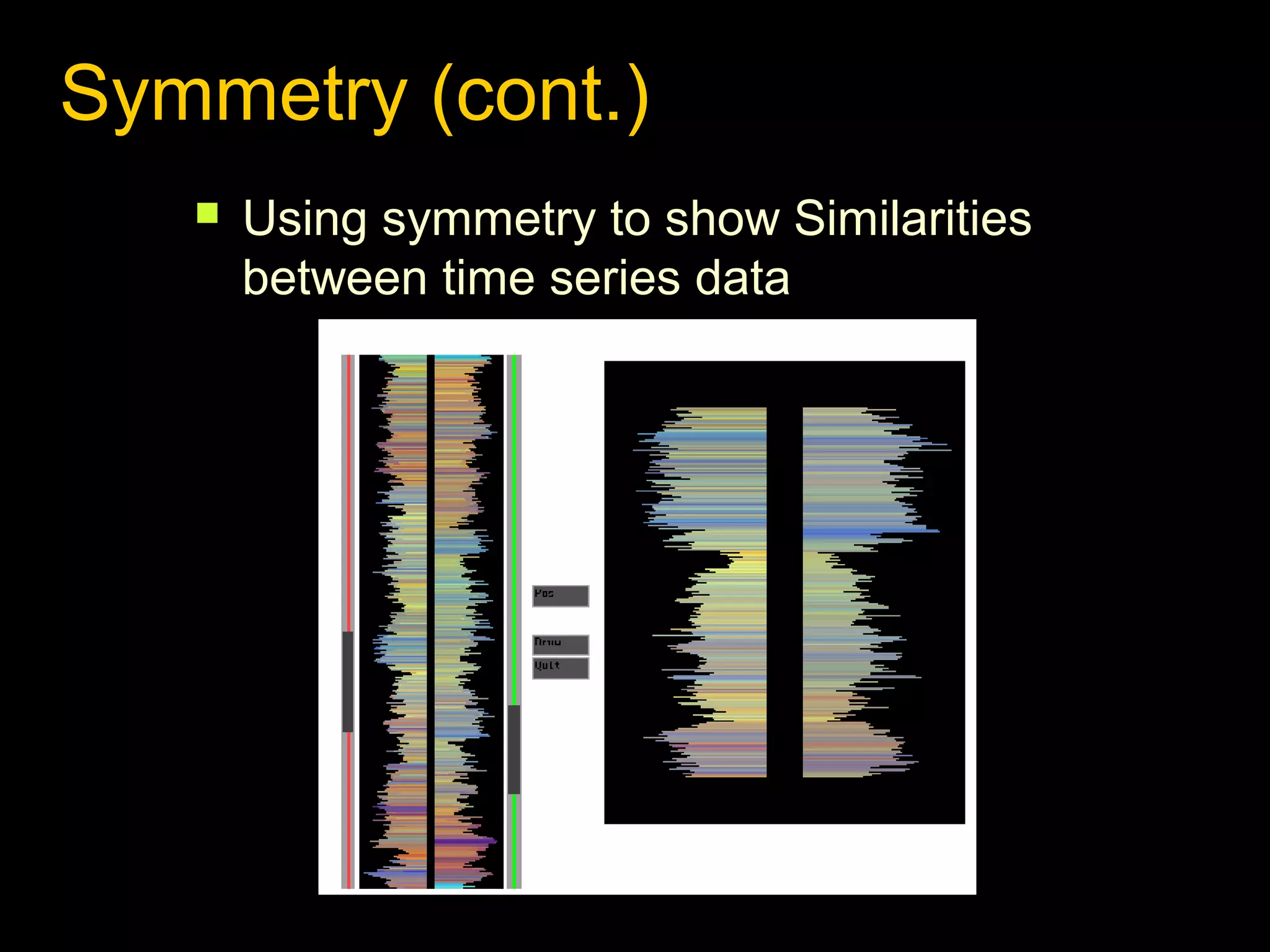 Symmetry (cont.)


Using symmetry to show Similarities
between time series data

 
