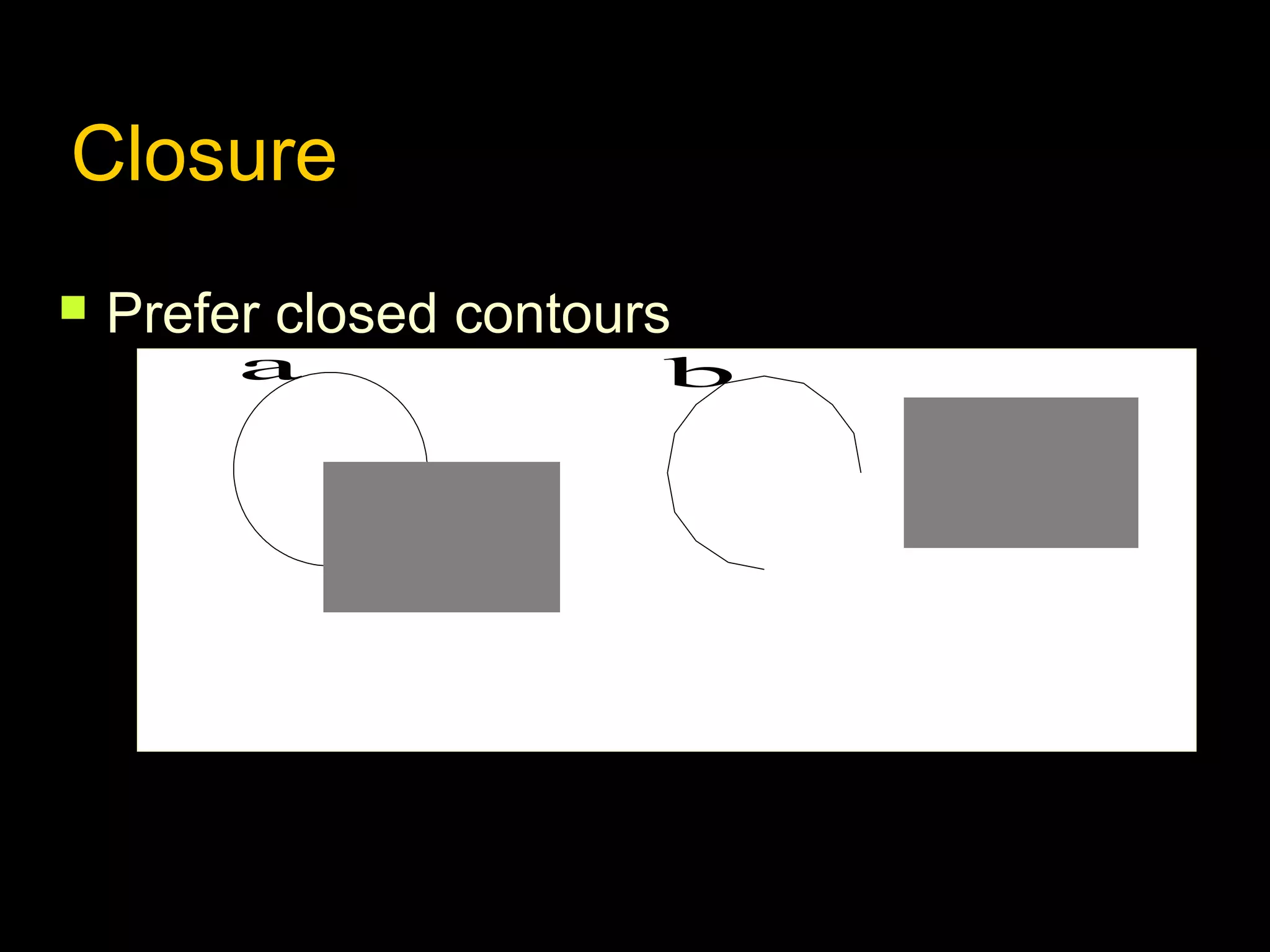 Closure


Prefer closed contours
a

b

 