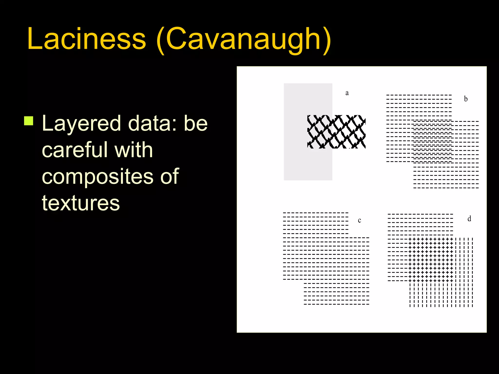 Laciness (Cavanaugh)
a



b

Layered data: be
careful with
composites of
textures
c

d

 