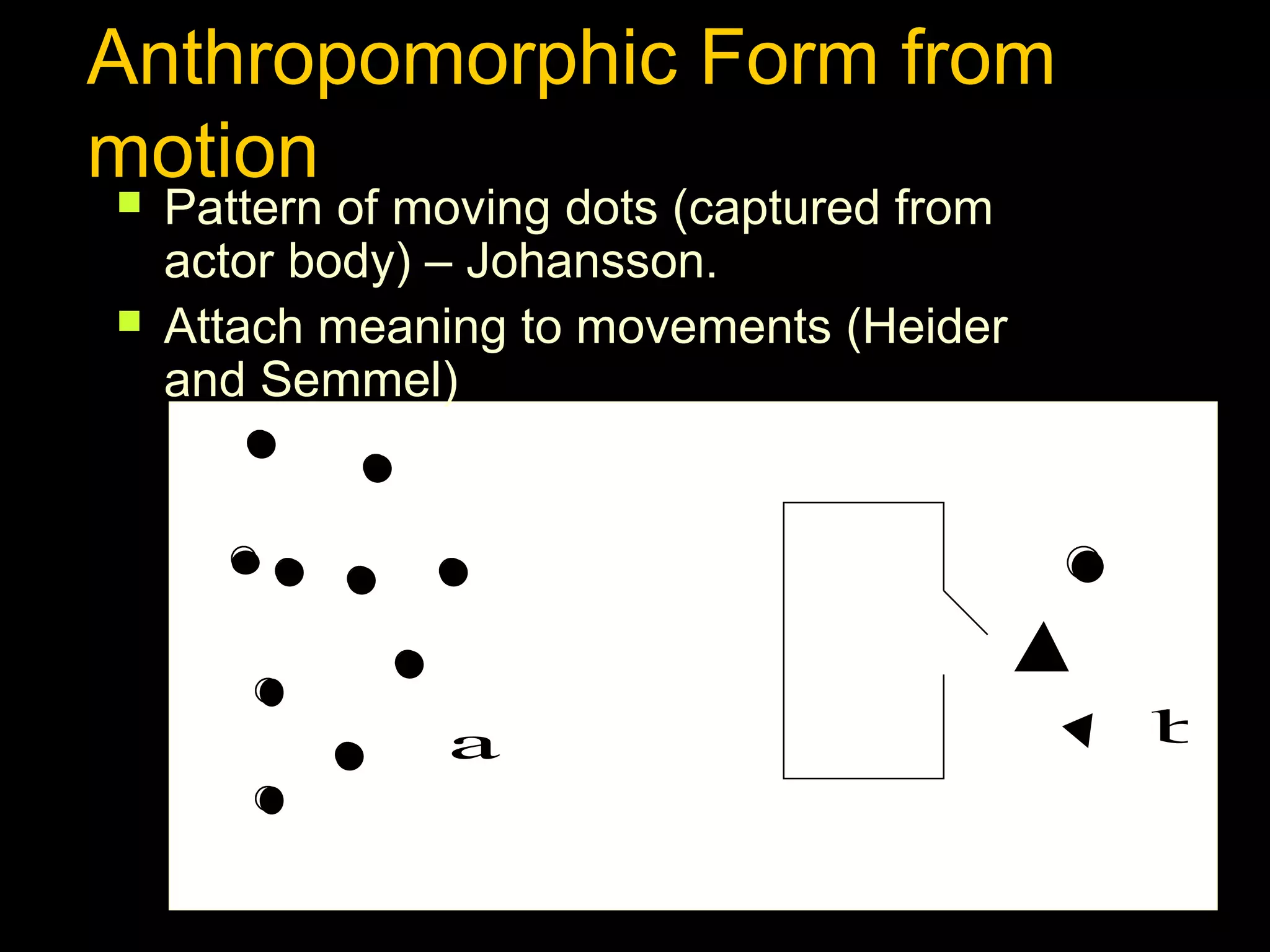 Anthropomorphic Form from
motion



Pattern of moving dots (captured from
actor body) – Johansson.
Attach meaning to movements (Heider
and Semmel)

a

b

 