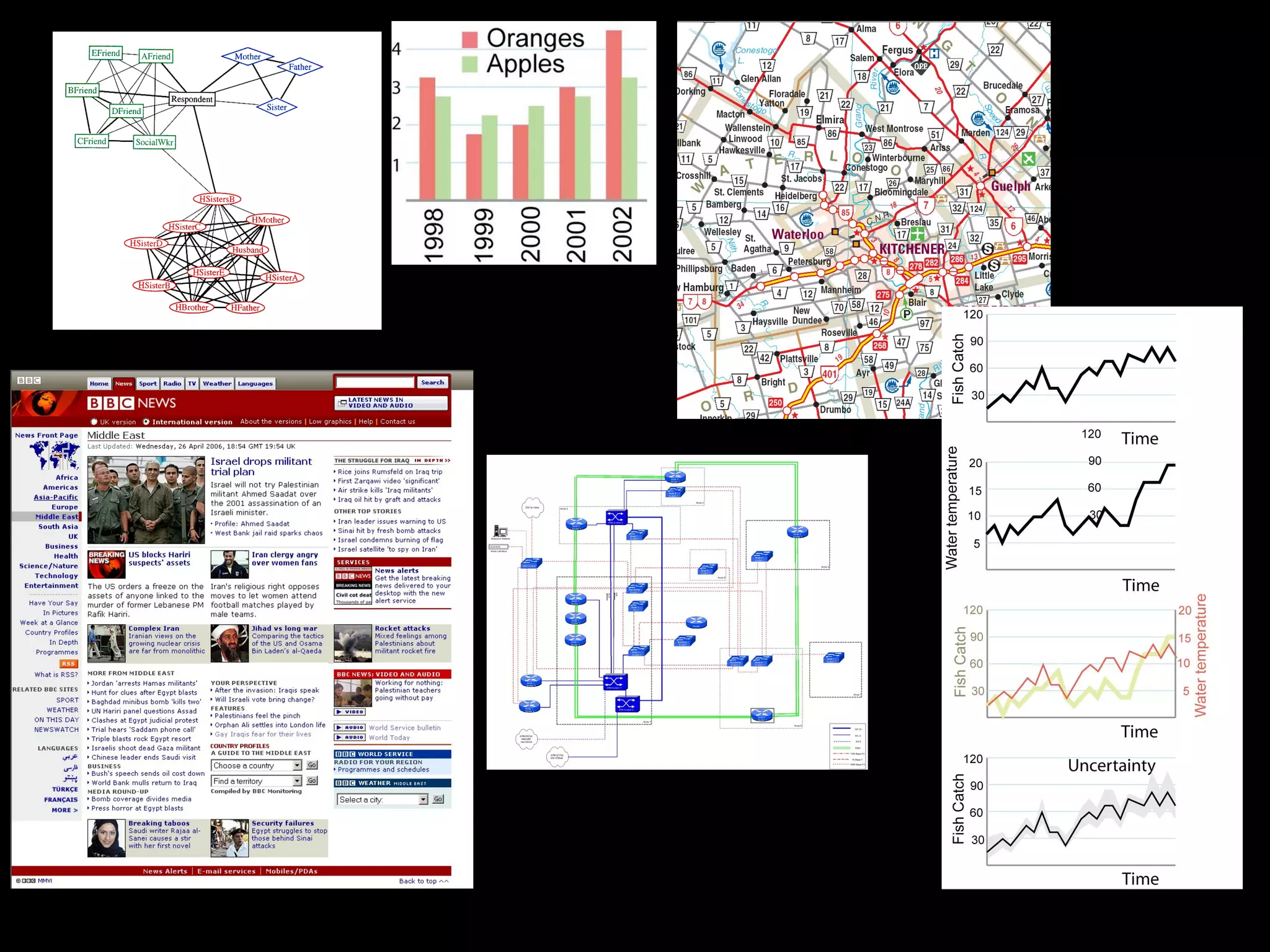 Visual thinking colin_ware_lectures_2013_16_patterns for visualizating structures