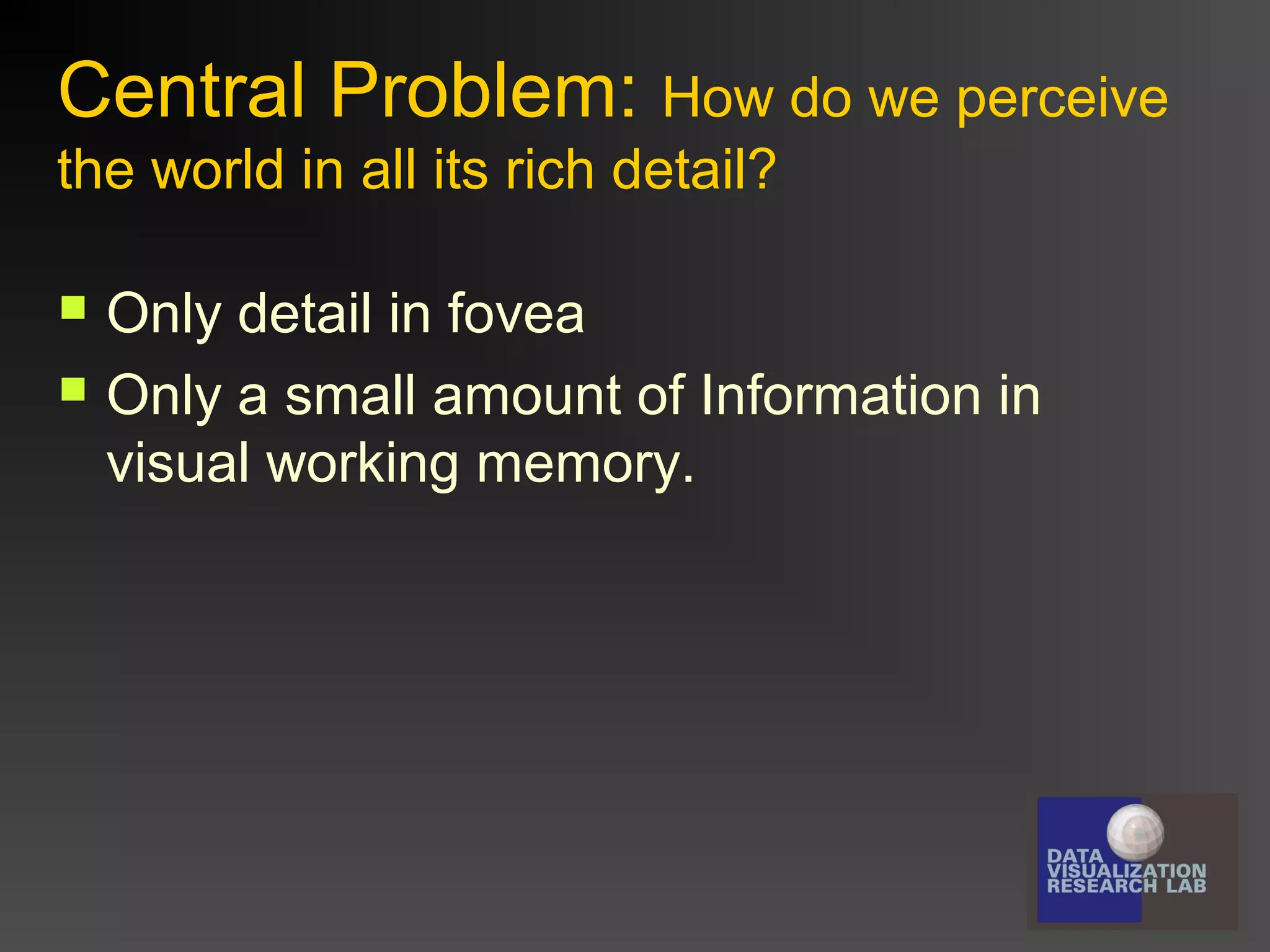 Central Problem: How do we perceive
the world in all its rich detail?



Only detail in fovea
Only a small amount of Information in
visual working memory.

 