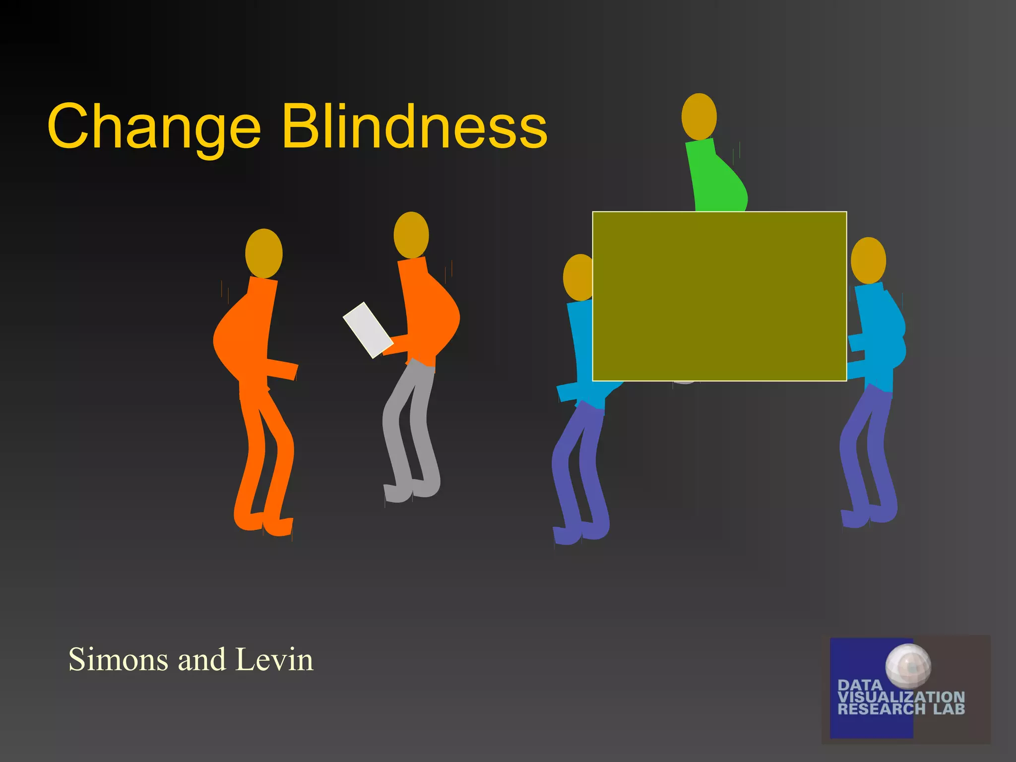 Change Blindness

Simons and Levin

 