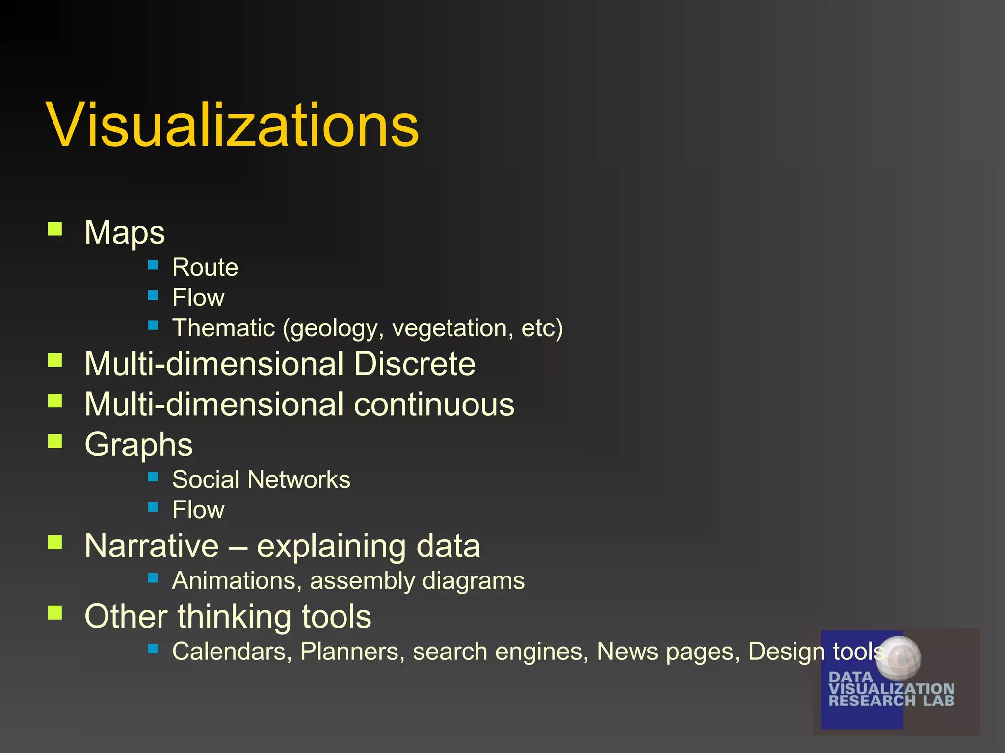 Visualizations


Maps








Multi-dimensional Discrete
Multi-dimensional continuous
Graphs





Social Networks
Flow

Narrative – explaining data




Route
Flow
Thematic (geology, vegetation, etc)

Animations, assembly diagrams

Other thinking tools


Calendars, Planners, search engines, News pages, Design tools

 