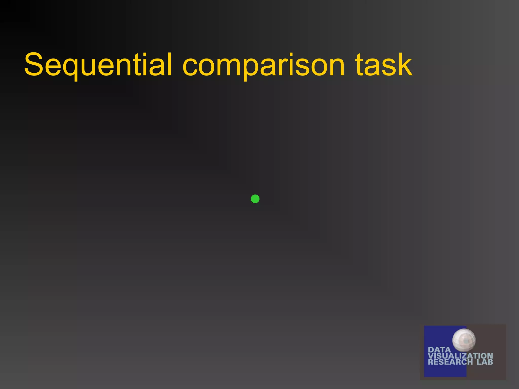 Sequential comparison task

 