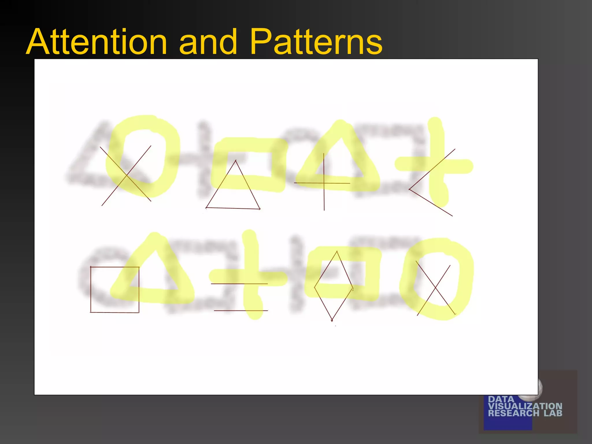 Attention and Patterns

 