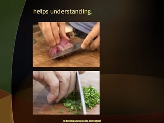 helps understanding.

Dr. Angelica Laurençon.c2c. Intercultural

 