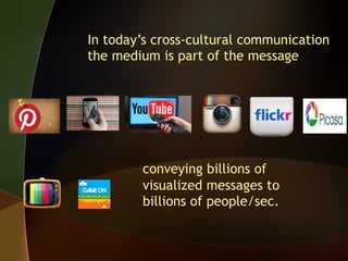 In today’s cross-cultural communication
the medium is part of the message

conveying billions of
visualized messages to
billions of people/sec.

 