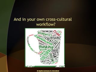 And in your own cross-cultural
workflow?

Dr. Angelica Laurençon.c2c. Intercultural

 