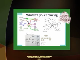 Visualize your thinking

Dr. Angelica Laurençon.c2c. Intercultural Management
Cross Culture Diversity. France Business School.
2013/14

 