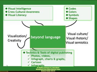 u Visual Intelligence
u Cross Cultural Awareness
u Visual Literacy

u Codes
u Colors
u Symbols
u Shapes

beyond language

u Technics & Tools of digital publishing
ü  Photos, videos,
ü  Infograph, charts & graphs,
ü  Cartoon
ü  Infographs
Dr. Angelica Laurençon.c2c. Intercultural
Management Cross Culture Diversity. France
Business School. 2013/14

 