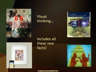 Visual
thinking…

includes all
these new
facts!

Dr. Angelica Laurençon.IMCD FBS 2013

 