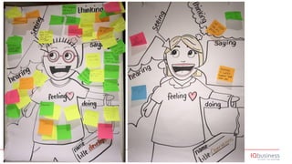 IQbusinessOur team. Your advantage.
 