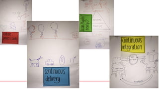 IQbusinessOur team. Your advantage.
 