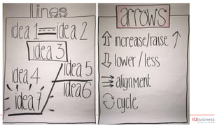 IQbusinessOur team. Your advantage.
 