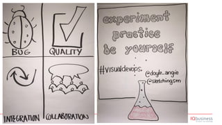 IQbusinessOur team. Your advantage.
 