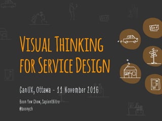 VisualThinking
forServiceDesign
CanUX, Ottawa - 11 November 2016
Boon Yew Chew, SapientNitro
@boonych
 