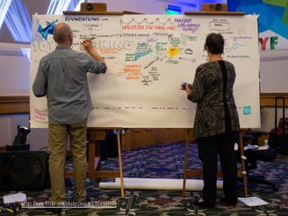 Punchy label
image attribution url goes herehttps://www.flickr.com/photos/eekim/13920189148
 