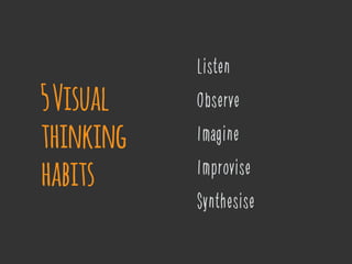 Listen
Observe
Imagine
Improvise
Synthesise
5Visual
thinking
habits
 