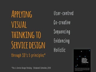 User-centred
Co-creative
Sequencing
Evidencing
Holistic
Applying
visual
thinkingto
Servicedesign
through SD’'s 5 principles*
*This is Service Design Thinking - Stickdom & Schneider, 2014
 