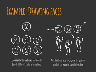 Example:Drawingfaces
Experiment with eyebrows and mouths
to get different facial expressions
With the head as a circle, use the pointed
part of the nose to signal direction
 