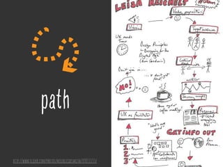 path
http://www.flickr.com/photos/micheleidesmith/7098533733/
 