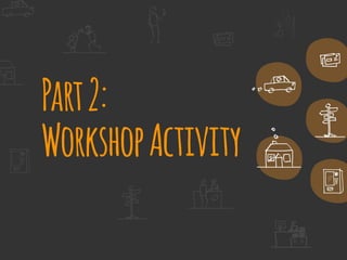 Part2:
WorkshopActivity
 