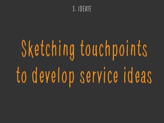 Sketching touchpoints
to develop service ideas
3. IDEATE
 