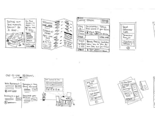 For thinking through complex
problems
Comes from Soft Systems
Methodology (P. Checkland)
No rules for how you create rich
pictures
Richpictures
 