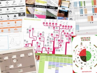 INTERACTION
Speakers
INTERACTION
Cameras
INTERACTION
Lights
INTERACTION
Advertisement
Display
INTERACTION
Locks
INTERACTION
INTERACTION
Check-in
Device
INTERACTION
USER
Wearable
Joker Card
INTERACTION
Drone
INTERACTION
Screen / Display
INTERACTION
Urban Furniture
INTERACTION
Payment Device
ABLER
h Sensor
ENABLER
Motion Sensor Vibration Sensor Infrared Sensor
NABLER
Beacon
ENABLER
Smart Beacon
ENABLER
Wi-Fi Network
ENABLER
Sound Sensor
ENABLER
emperature
Sensor
ENABLER
Humidity
Sensor
ENABLER
Weight Sensor
Kg
Joker Card
METHODOLOGY
FEASIBILITY
DESIGN SCOPE
FRAMING
IDEATION
USERINSIGHTS
SERVICECONCEPT
PROTOTYPE&TEST
PERSON
TEST PREPARATION
TEST &
EVALUATIO
N
BLUEPRIN
T
ROADMAP
USERS’ JOURNEYS
(S
ERIO
US
PLAY) SCENARIO
ID
EA
SELECTIO
N
-COCD
BOX
LOTUSBLOSSOM
INTERVIEW: ACTORS MAP
PERSONA DIMENSIONS
PERSONA
DESIG
N
CHALLENGE
DESIGNREQUIREMENTS
IN
TERVIE
W
:
USER
EXPERIE
NCE
RESEARCH
QUESTIO
NS
CONTEXT&OBJECTIVE
Harvard Business Review
January-February 1984
bit I
rKlard
ecution time
minutes
otal
cceptable
execution time
5 minutes
Blueprint for a comer shoeshine
Brush
shoes
Faciiitating services
and products
Une of
vialblllty
Not seen
by customer
essary
Select
and purchase
supplies
uires much
 