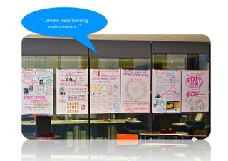 “…create	
  NEW	
  learning	
  
environments…”	
  
Photo Alexandra Etel Rodriguez
 